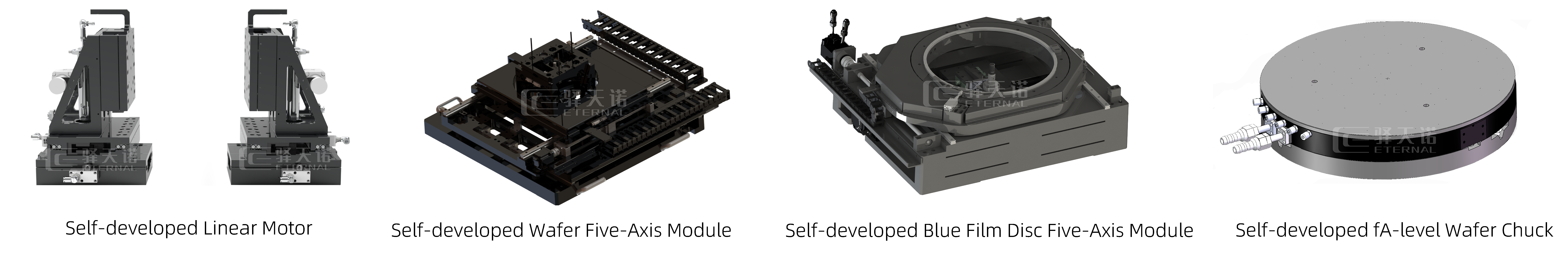 Addressing the the Explosive Production of Silicon Photonics : Wuhan Eternal's Multi-Dimensional Preparations Addressing the the Explosive Production of Silicon Photonics : Wuhan Eternal's Multi-Dimensional Preparations